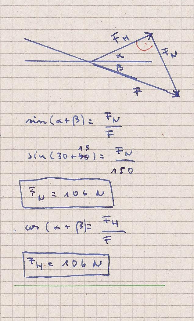 Bild Mathematik