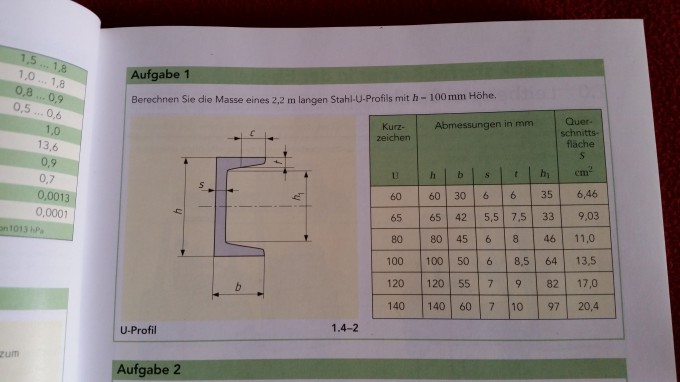 Bild Mathematik