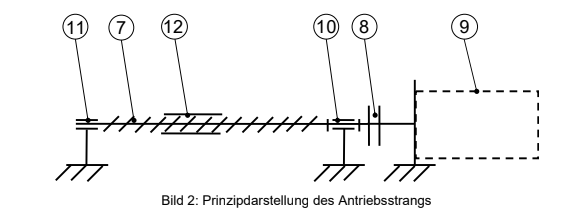 Welle Hubmodul.png