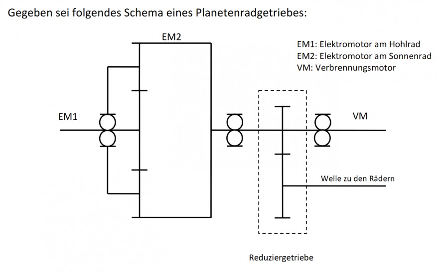 planetengetriebe.PNG