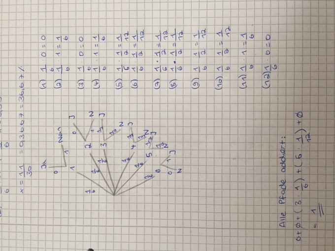 Bild Mathematik