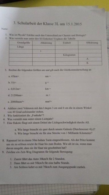 Bild Mathematik