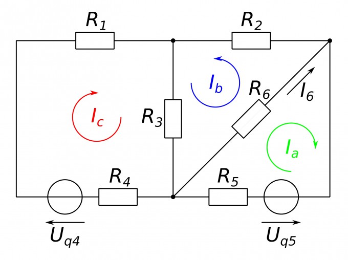 Bild Mathematik