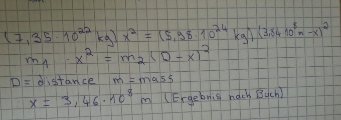 Bild Mathematik