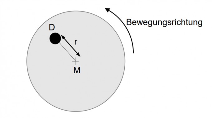 Skizze für Kinematik.png