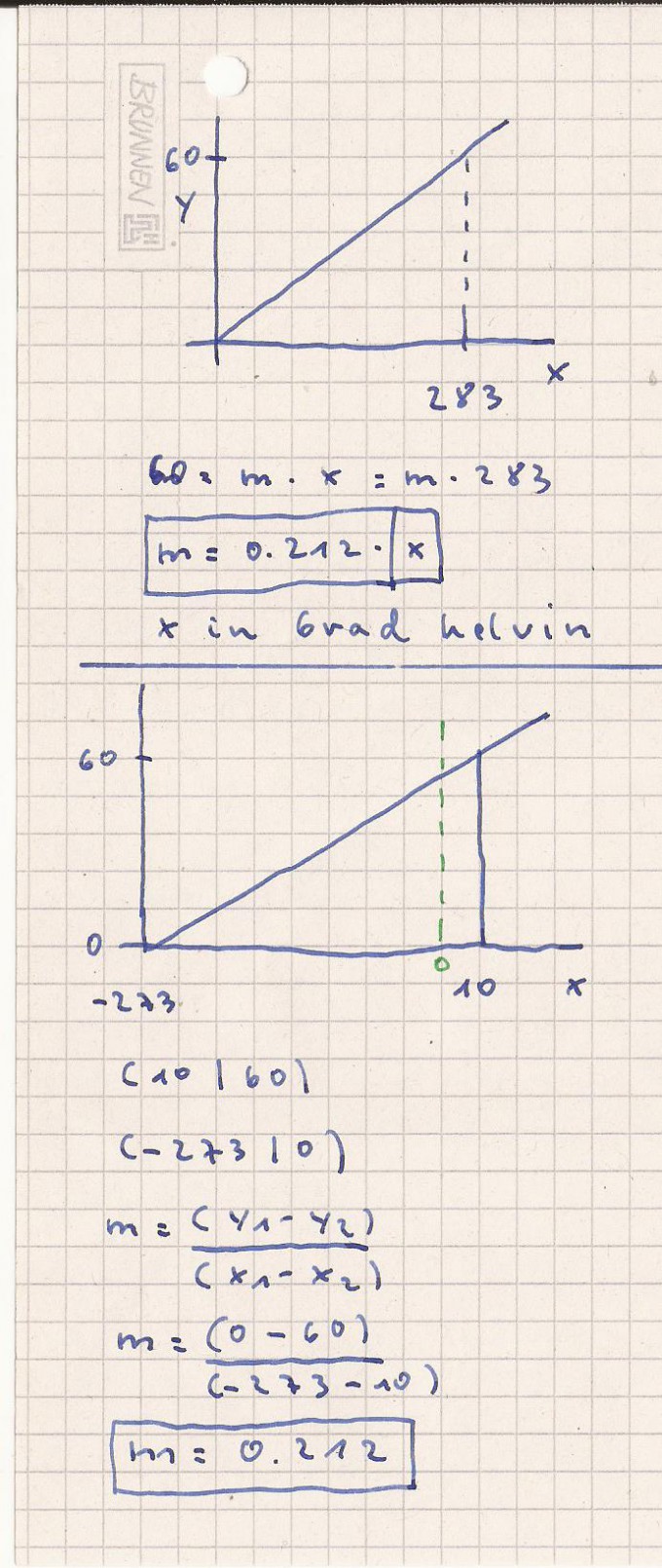 Bild Mathematik