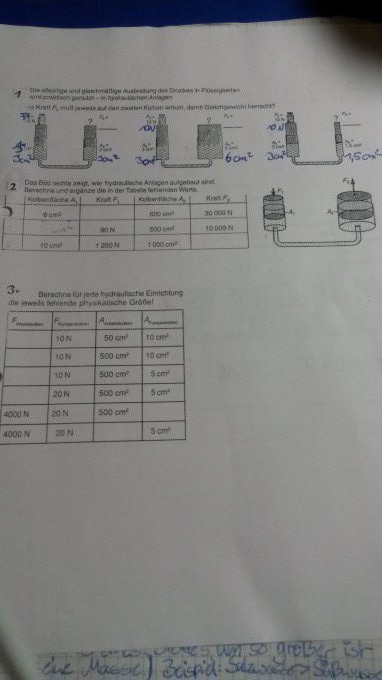 Bild Mathematik