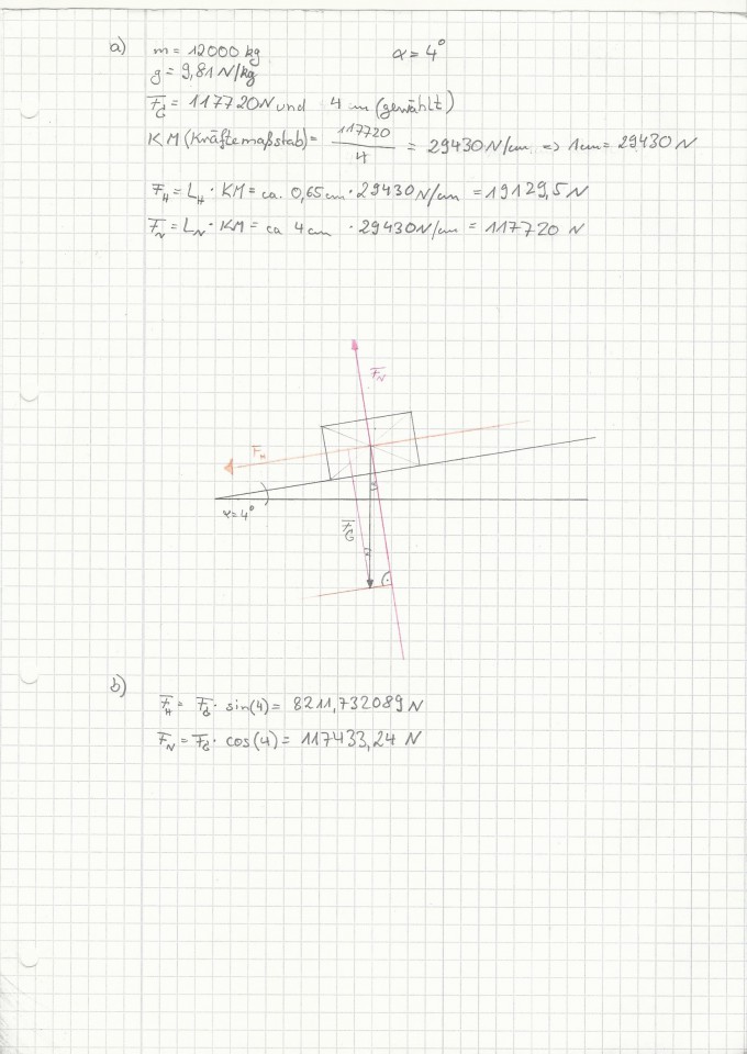 Bild Mathematik