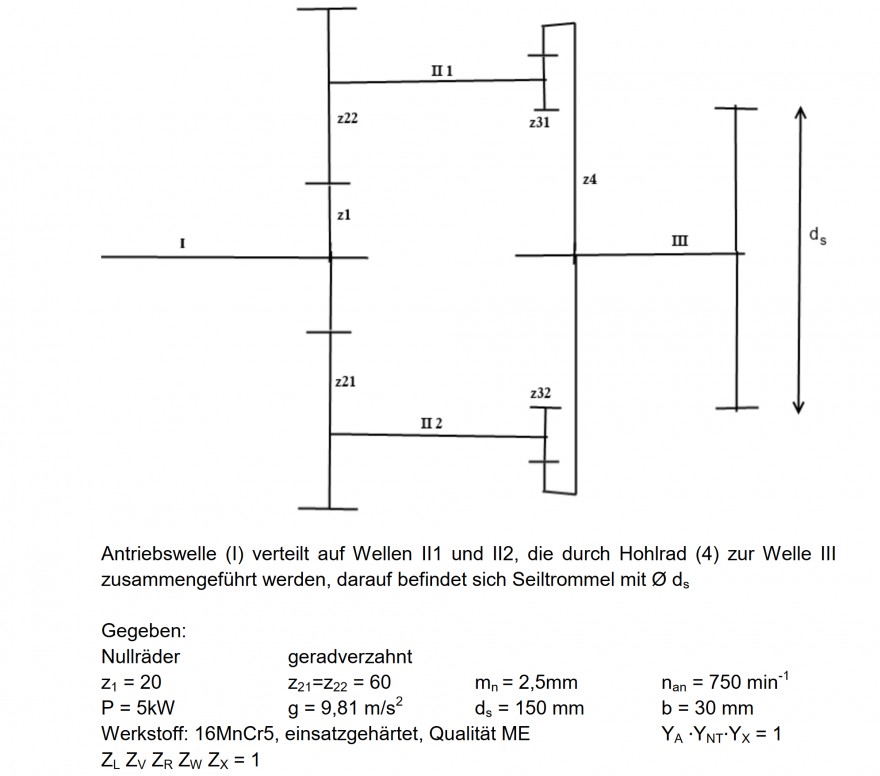 getriebe_leistung.PNG