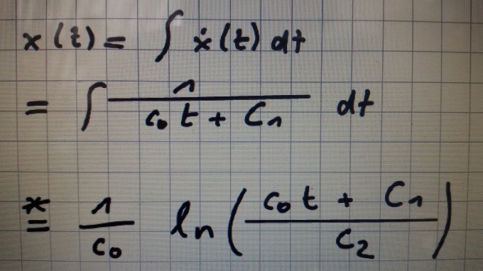 Bild Mathematik