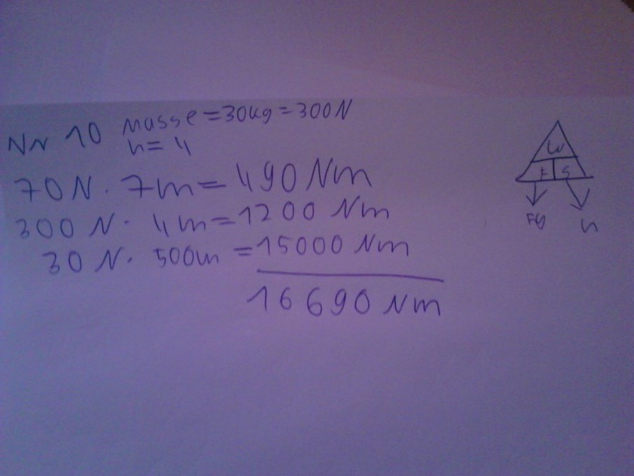 Bild Mathematik