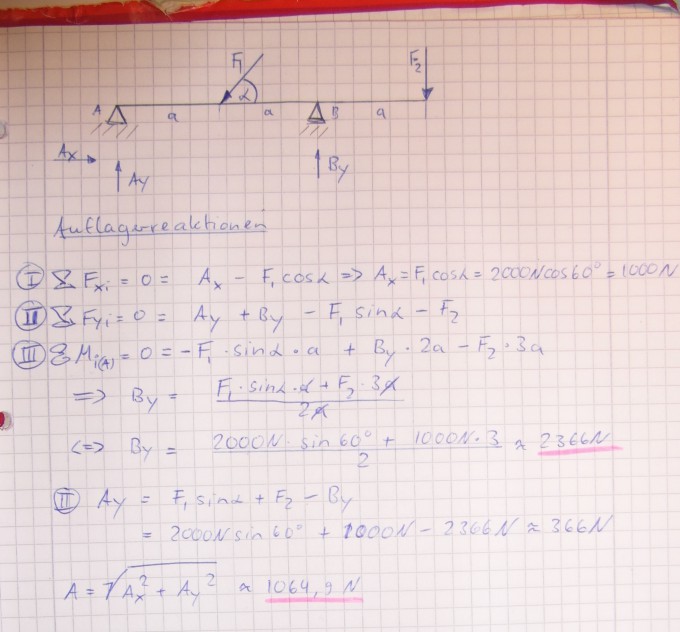 Bild Mathematik