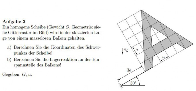 Bild Mathematik
