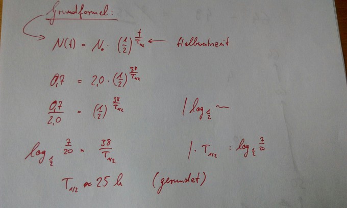 Bild Mathematik