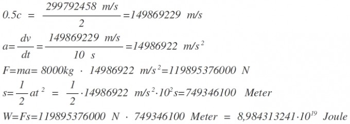 Bild Mathematik