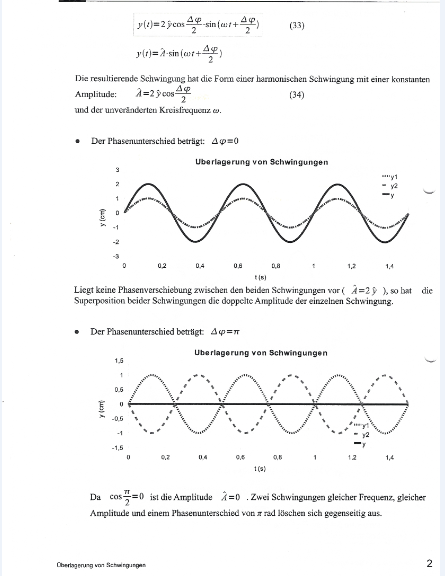 Schwingung 2.PNG