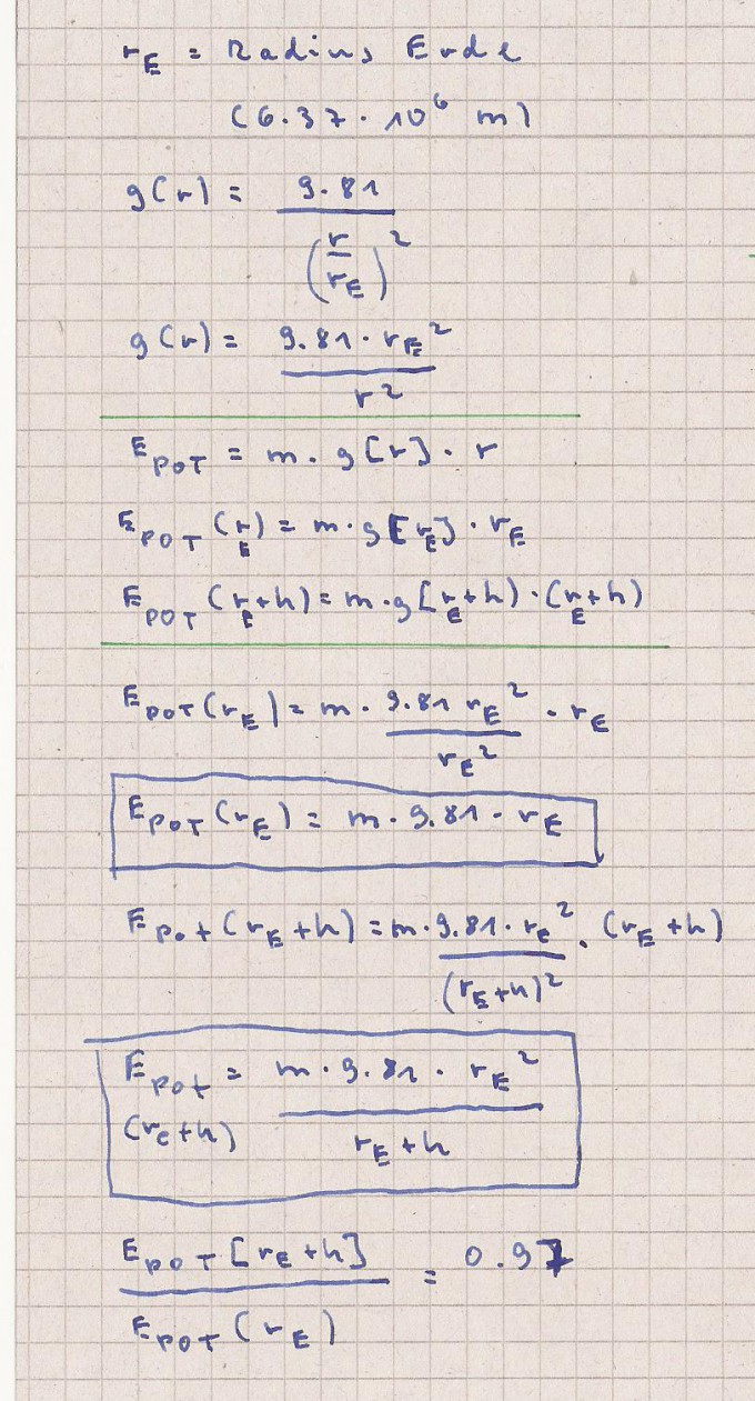 Bild Mathematik