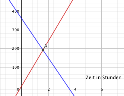 Bildschirmfoto 2021-01-19 um 16.39.19.png