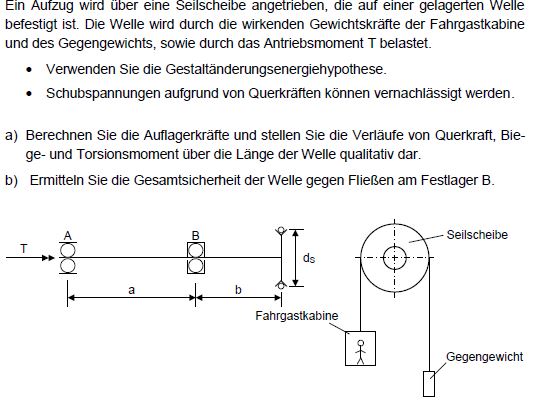 Bild Mathematik