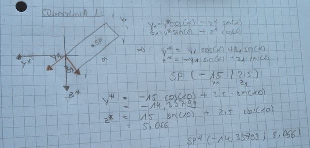 Bild Mathematik