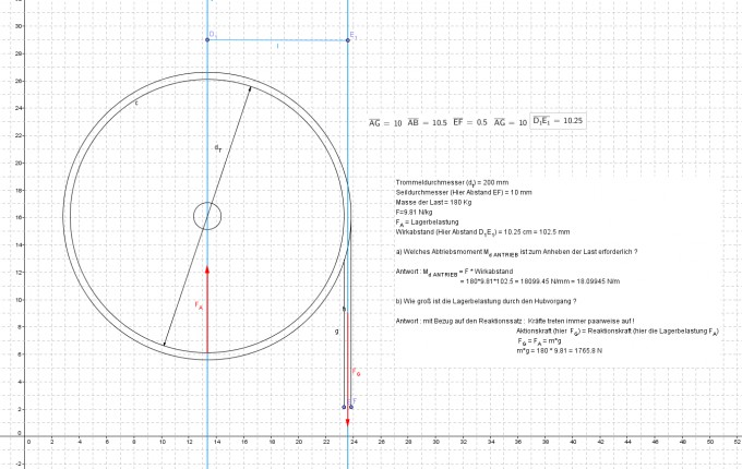 Bild Mathematik