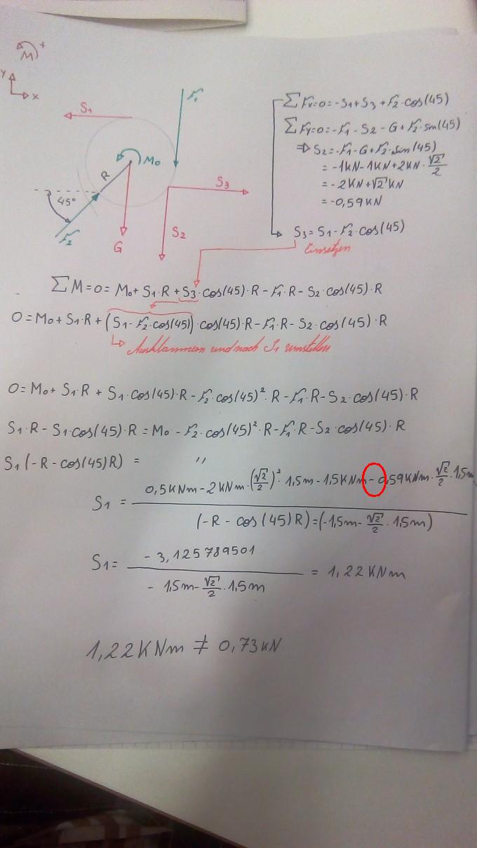 Bild Mathematik