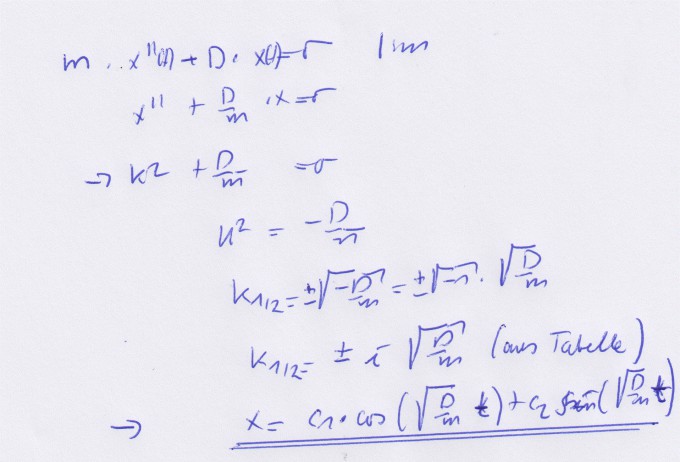 Bild Mathematik