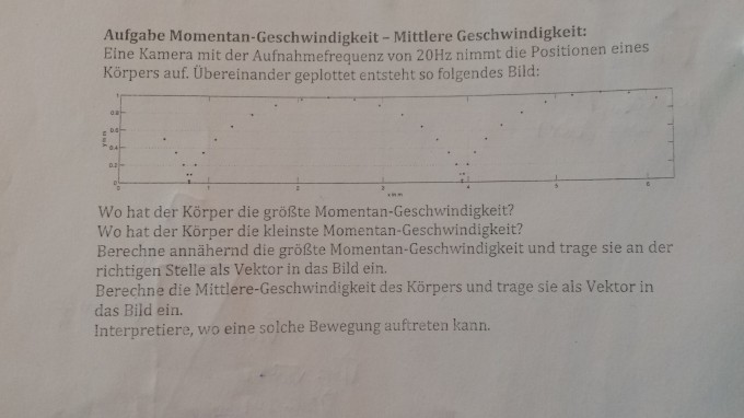 Bild Mathematik