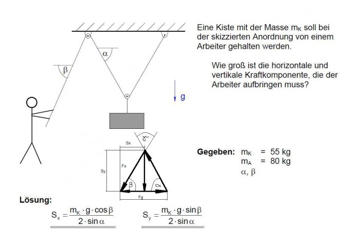 Bild Mathematik