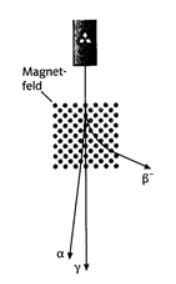 Physik - Radioaktivität (2).JPG