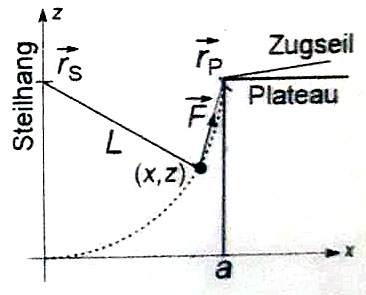 Physikfrage johanna 2.jpg