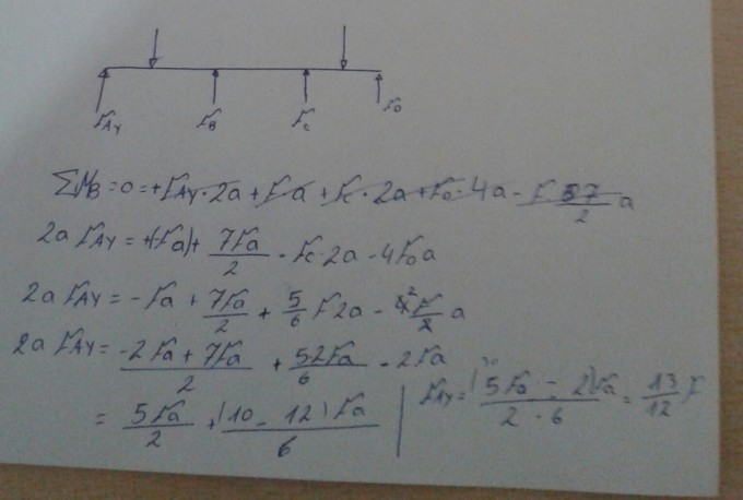 Bild Mathematik