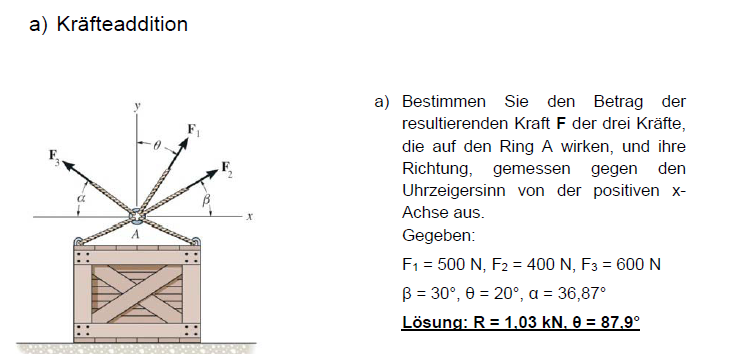 die aufgabenstellen ..