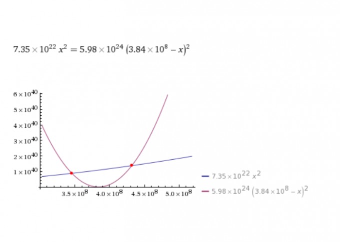 Bild Mathematik