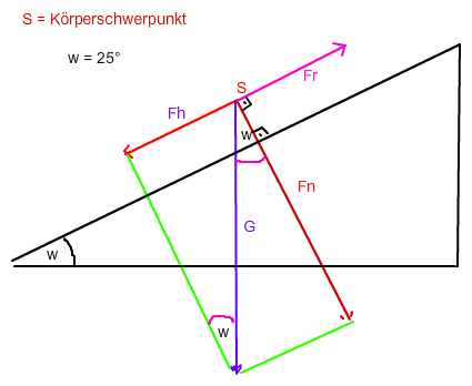 zeichnung.png