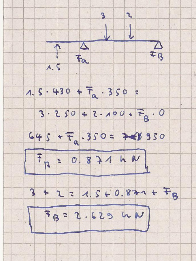 Bild Mathematik