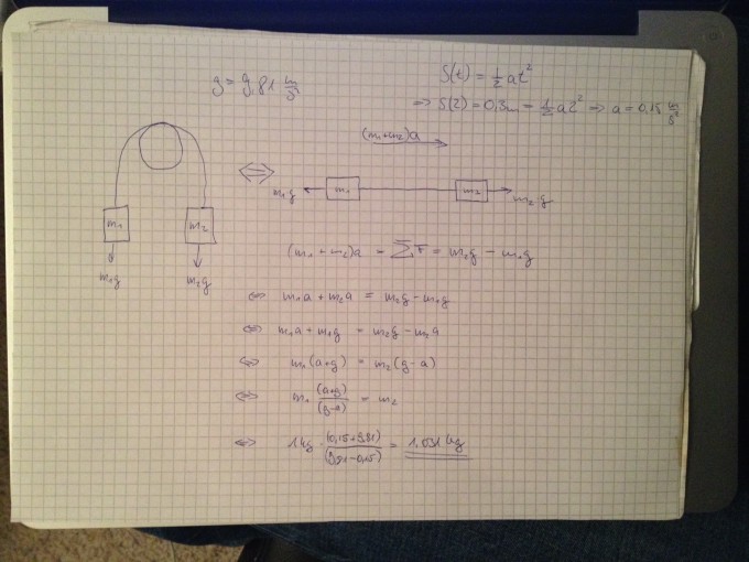 Bild Mathematik