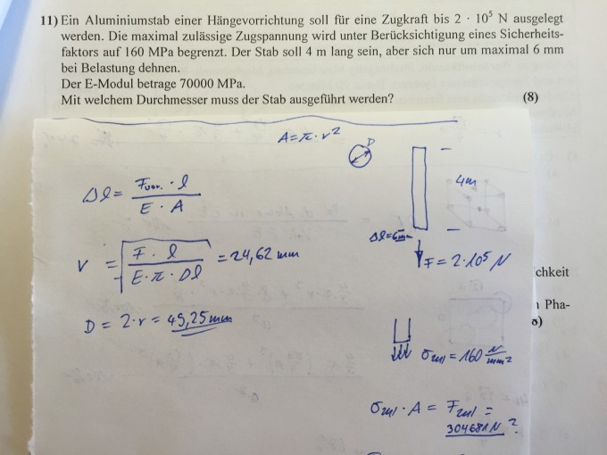 Bild Mathematik