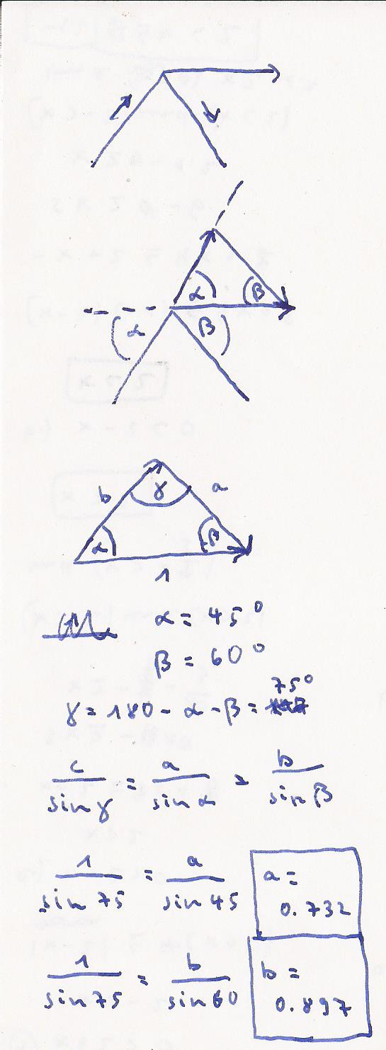 Bild Mathematik