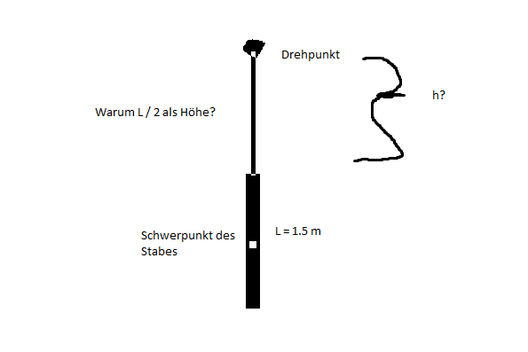 physik.png