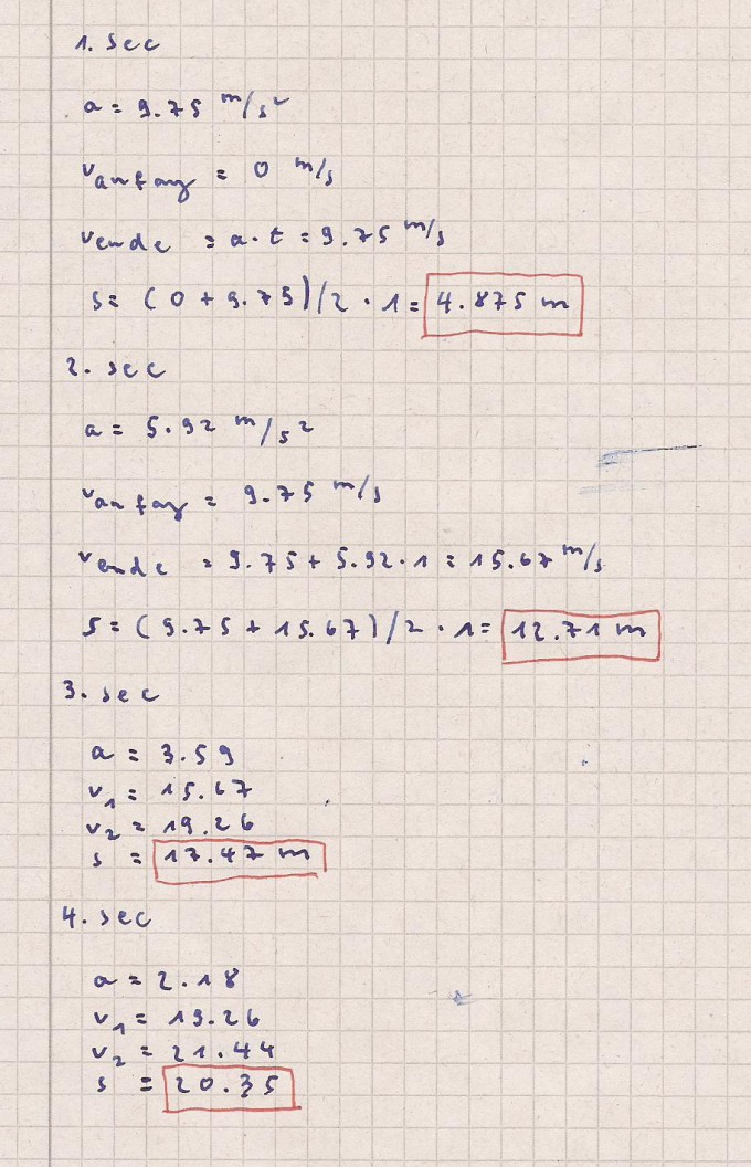 Bild Mathematik