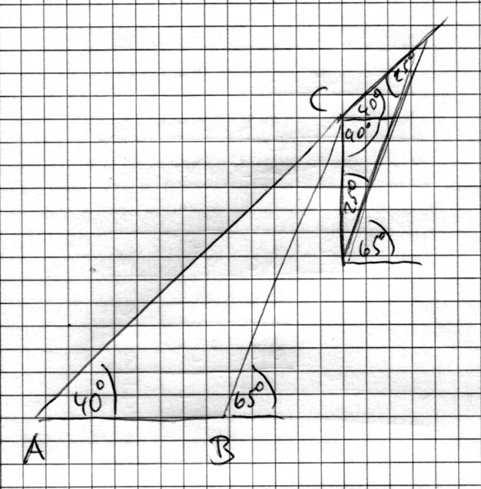 Bild Mathematik