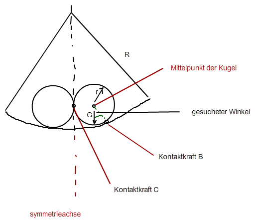 Zeichnung