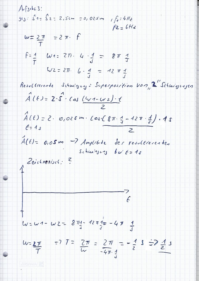 resultierende Schwingung.jpg