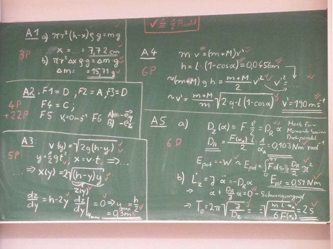 Bild Mathematik