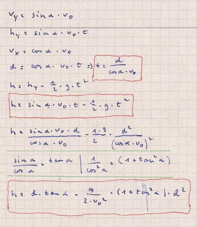 Bild Mathematik