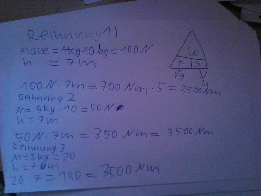 Bild Mathematik