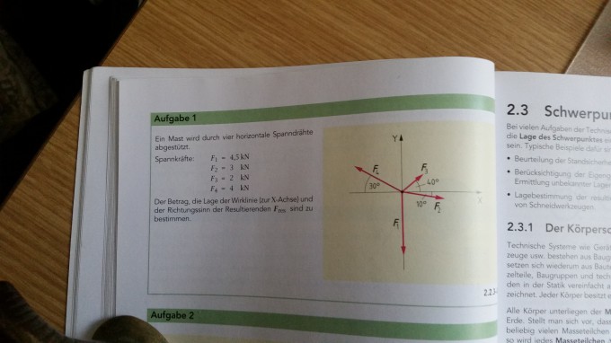 Bild Mathematik