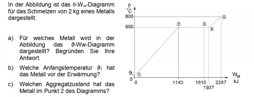 Vorlesung_Waermelehre_18DS_3Aufgaben (3)_page-0001.jpg