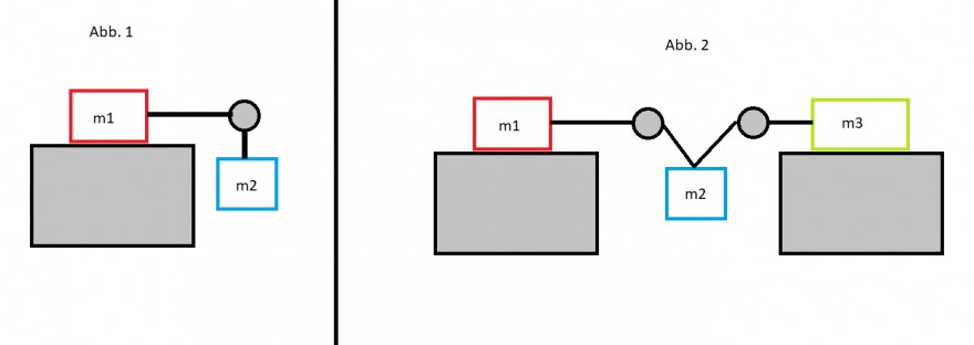 physik massen aufgaben.png